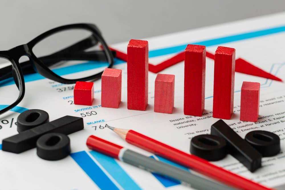 Optimize and scale campaigns